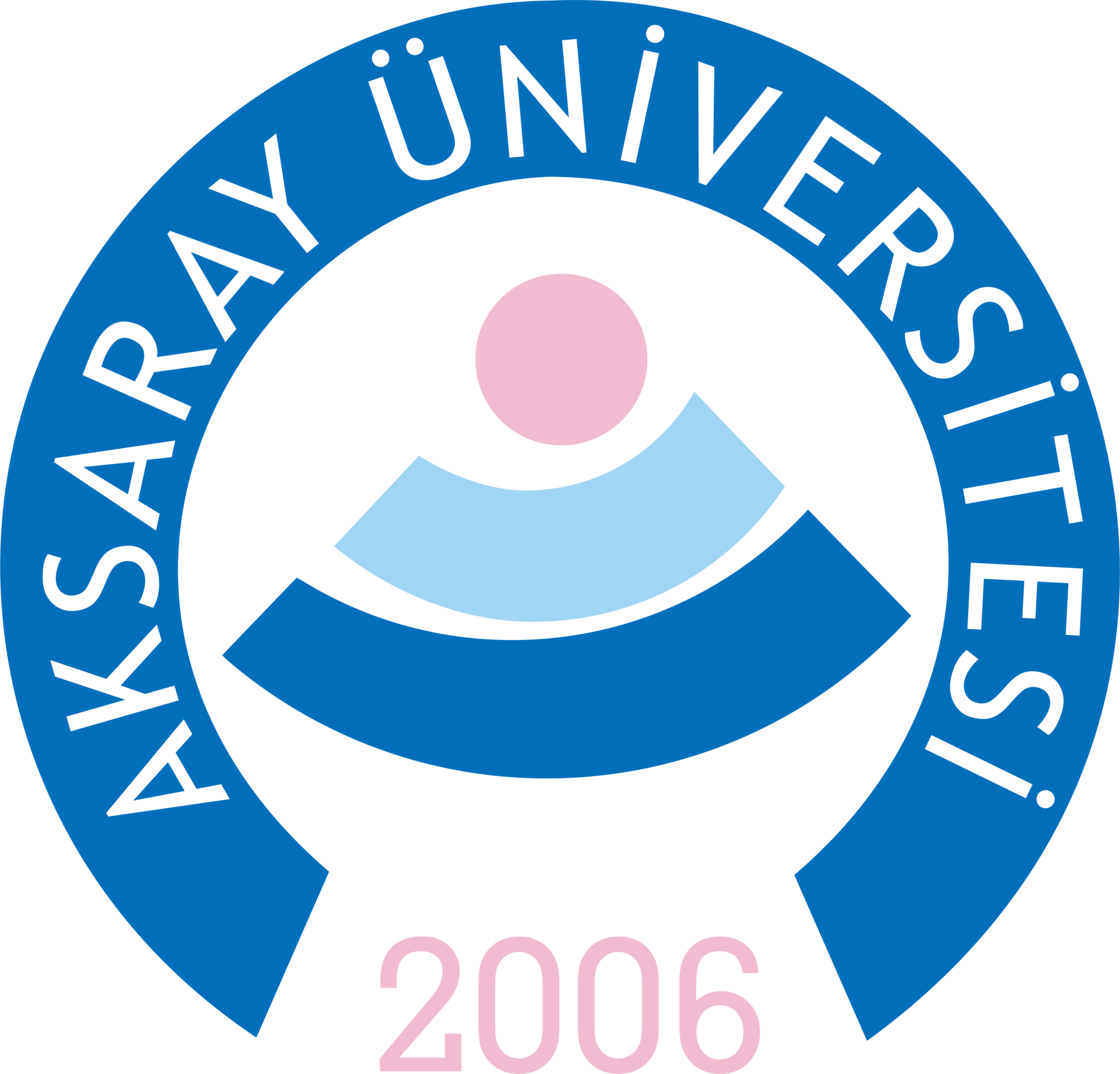 Aksaray University